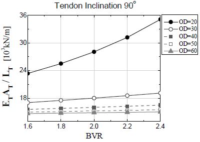 Fig. 20.