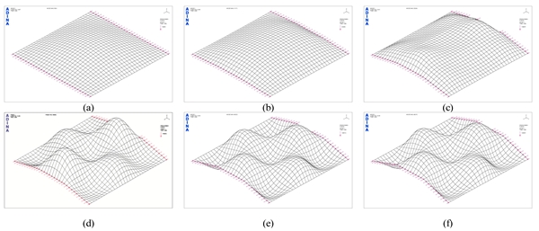 Fig. 13. Fig. 13.