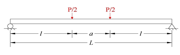 Fig. 18.