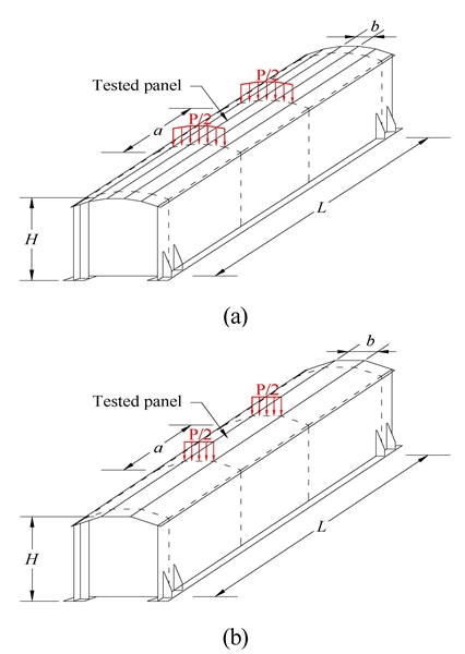 Fig. 19.
