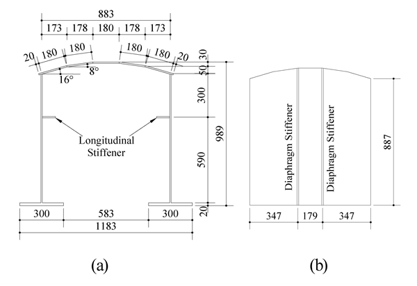 Fig. 21.