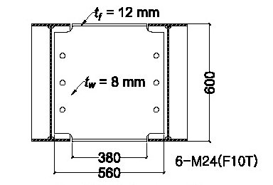 Fig. 14.