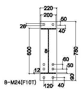 Fig. 15.