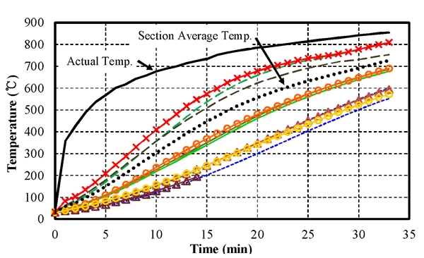 Fig. 23.