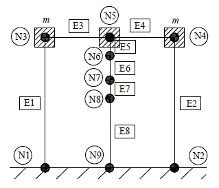 Fig. 9.