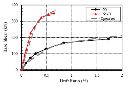 Fig. 11.