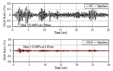Fig. 12.