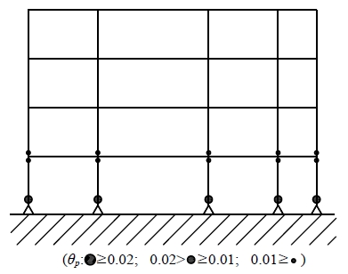 Fig. 17.