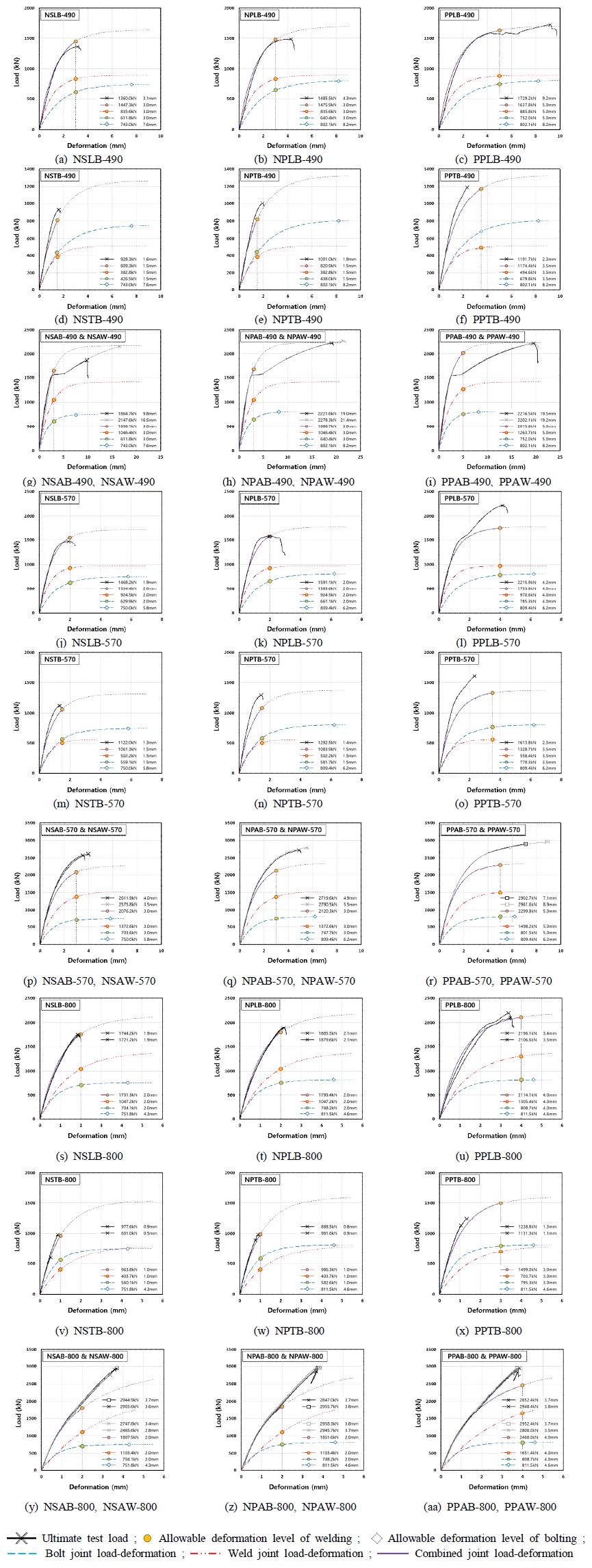Fig. 11.