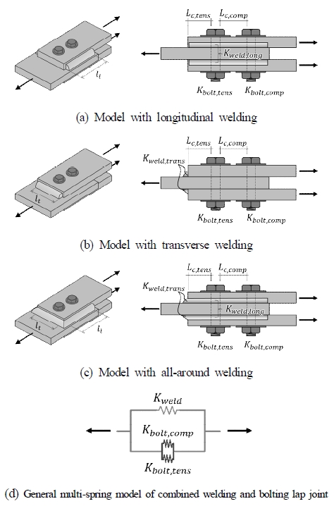 Fig. 12.