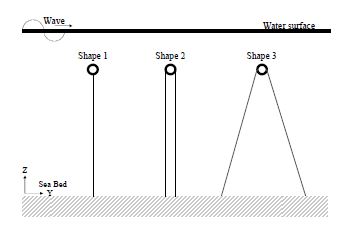 Fig. 9.