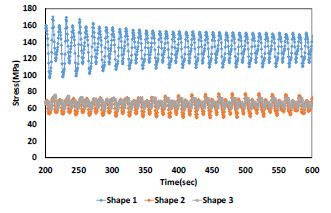 Fig. 11. Fig. 11.