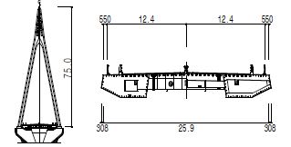 Fig. 6.