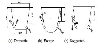 Fig. 16.
