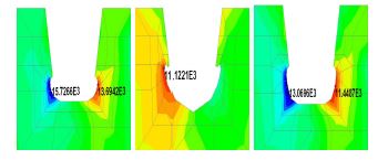 Fig. 17.