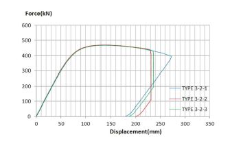 Fig. 9.