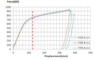 Fig. 11.