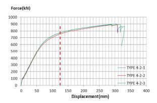 Fig. 12.