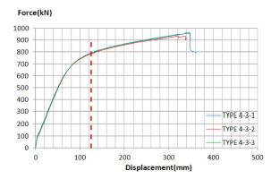 Fig. 13.