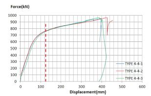 Fig. 14.