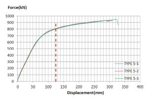 Fig. 16.