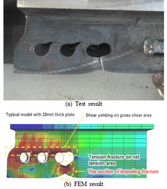 Fig. 8.