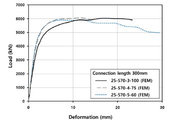 Fig. 10.