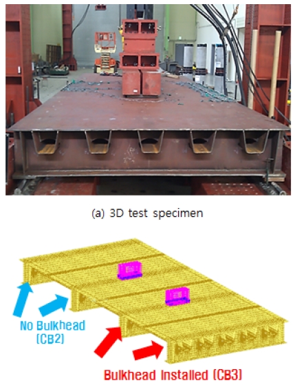 Fig. 12.