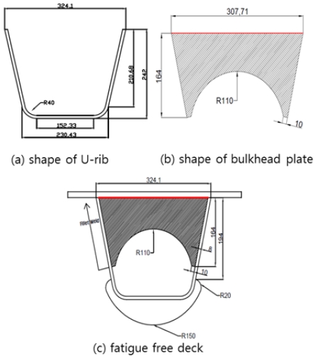 Fig. 20.