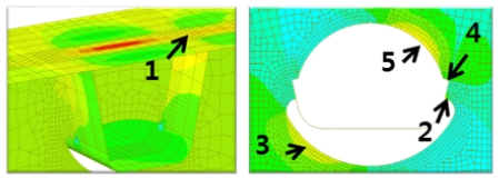 Fig. 21.