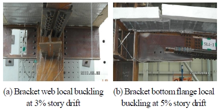 Fig. 13.