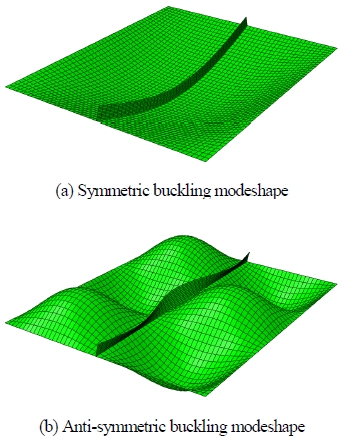 Fig. 1. Fig. 1.