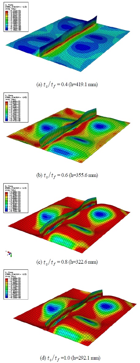 Fig. 12.
