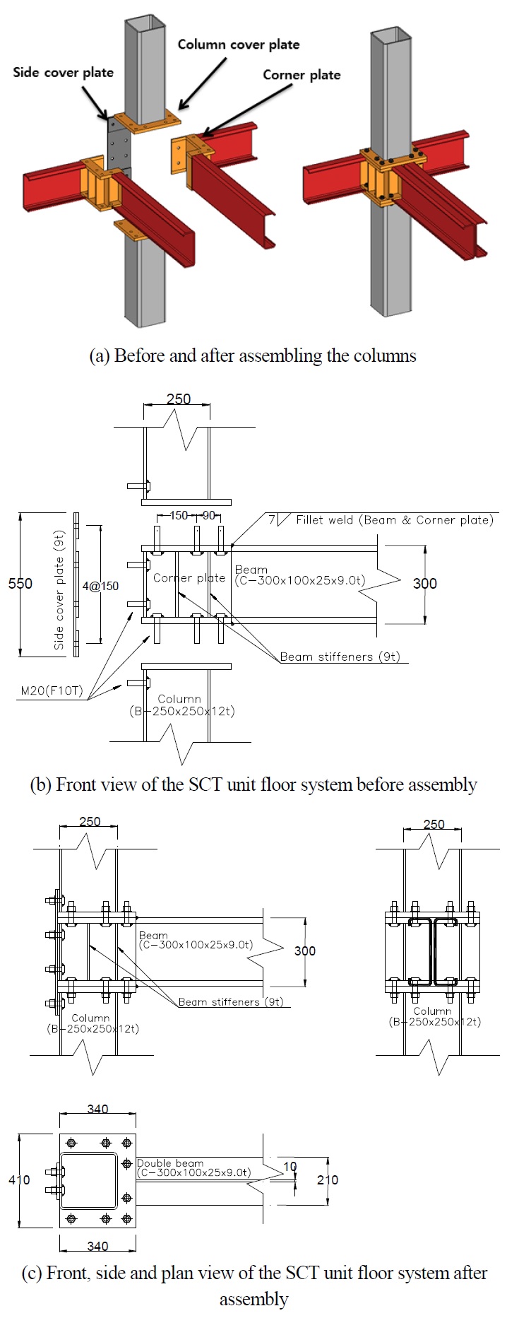 Fig. 3.