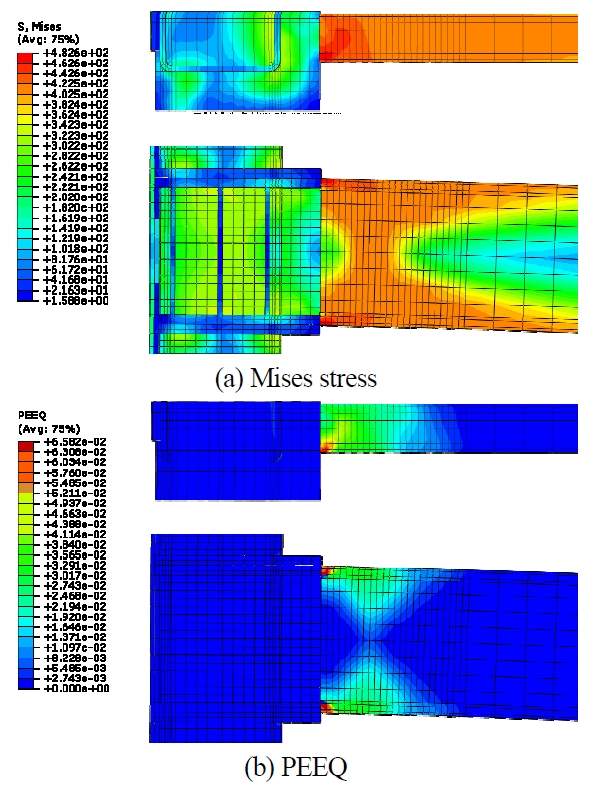 Fig. 15.