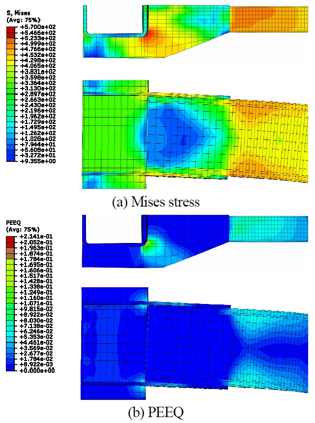 Fig. 17.