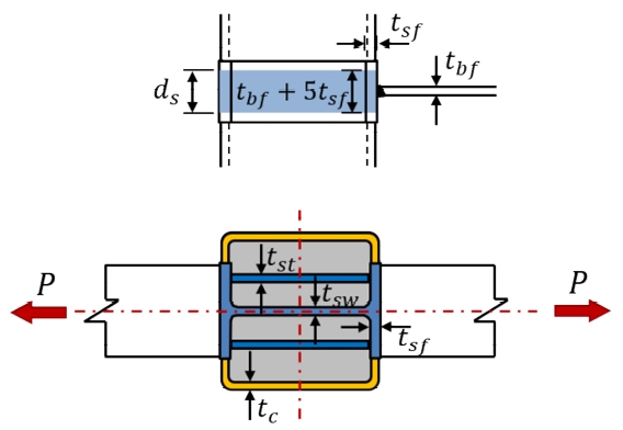 Fig. 9.