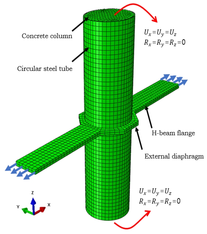 Fig. 4.