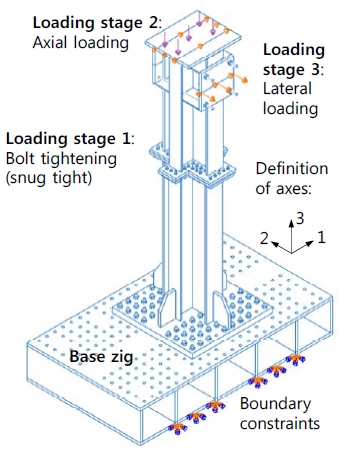 Fig. 11.