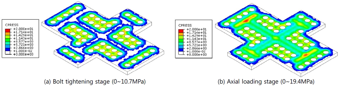 Fig. 14.