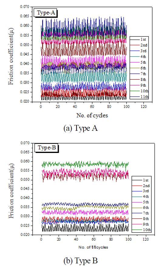 Fig. 10.