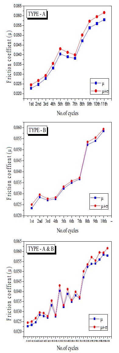 Fig. 12.