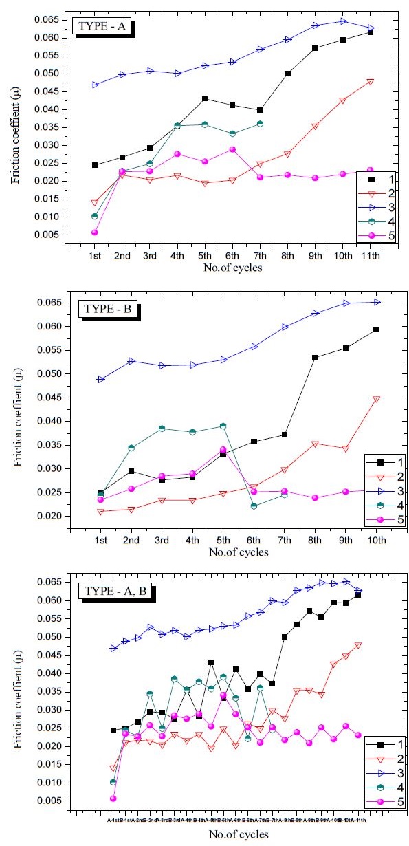 Fig. 13.