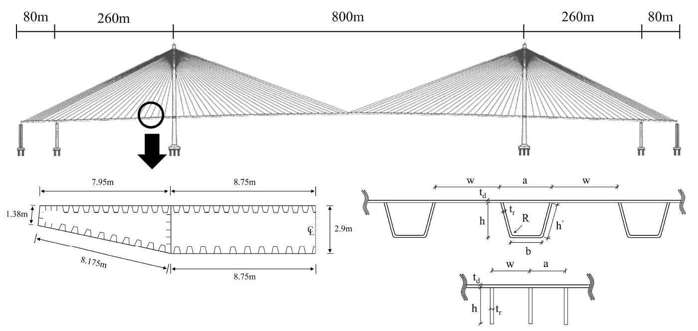 Fig. 2.
