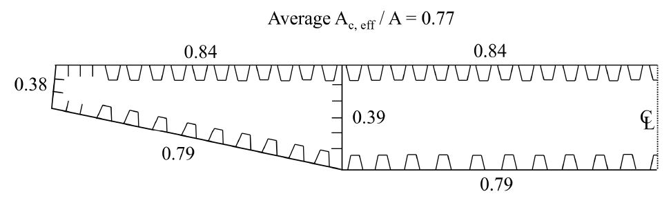 Fig. 8.