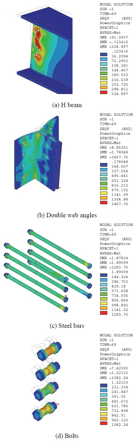 Fig. 8.