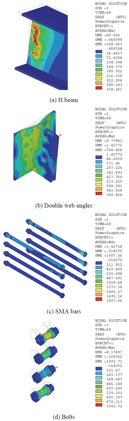 Fig. 9.