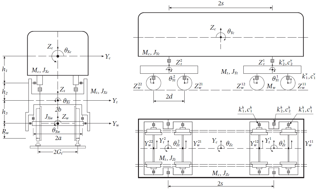 Fig. 1.