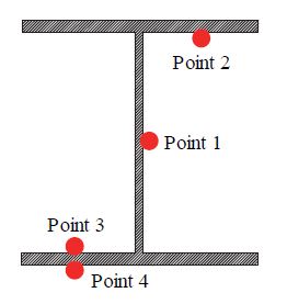 Fig. 8.