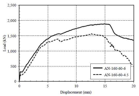 Fig. 11.